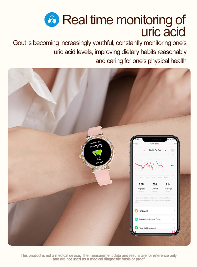 tk28 uric acid Smart Watch